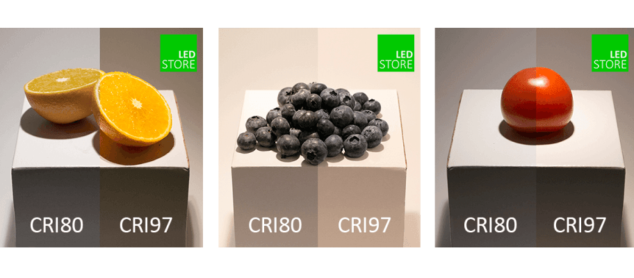 ¿Cuál es la diferencia entre CRI e índice Ra? ¿Cuál es la diferencia entre CRI e índice Ra?