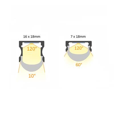 tapa de protección óptica de 10-60 grados para perfil led