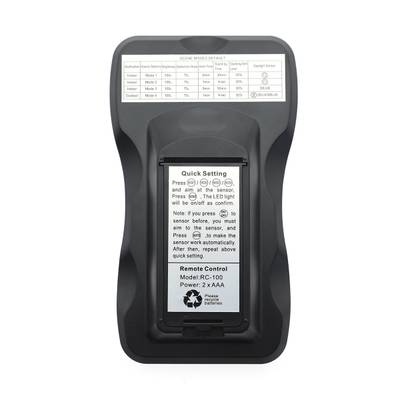 El mando a distancia muestra la configuración de la luz LED y las instrucciones para ajustar el brillo, el color y los modos. Ideal para sistemas de iluminación inteligentes.