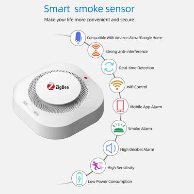 Detector de humo inteligente
