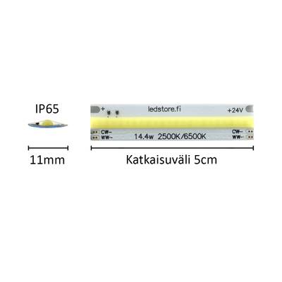 Tira LED SOLO TUNNELMA, CCT, 24V, 14,4W/m, IP65, CRI94