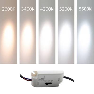 Cinco paneles de luz LED muestran temperaturas de color que van desde los 2600K cálidos hasta los 5500K fríos
