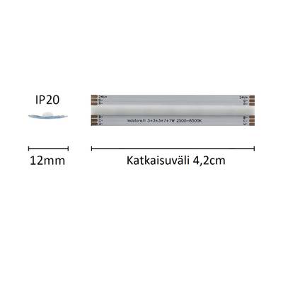 tira LED de 1 cm SOLO SPEKTRI, RGB+CCT, 24V, 19W/m, IP20, CRI90
