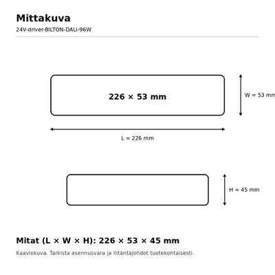 Balasto LED, 24 V, 96 W, BILTON SXT, 4 x DALI DT6, RGBW, IP20