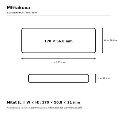 Imagen en sección transversal del cuerpo de una lámpara LED, 170 × 56,8 × 31 mm; las dimensiones de la solución de iluminación están indicadas con flechas.