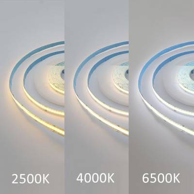 Tiras de luces LED: temperaturas de color blanco cálido 2500K, blanco neutro 4000K, blanco frío 6500K