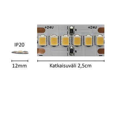 Tira LED a medida HELMI, 4000 K, 24 V, 17 W/m, IP20, CRI 95 Tira LED a medida HELMI, 4000 K, 24 V, 17 W/m, IP20, CRI 95
