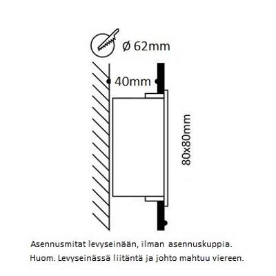 Esquema de una luminaria LED de pared: diámetro 62 mm, profundidad 40 mm, panel frontal 80 x 80 mm. El texto en finés contiene información adicional.