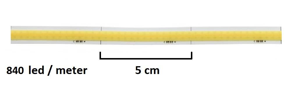 Tira led 14,4W metro CCT