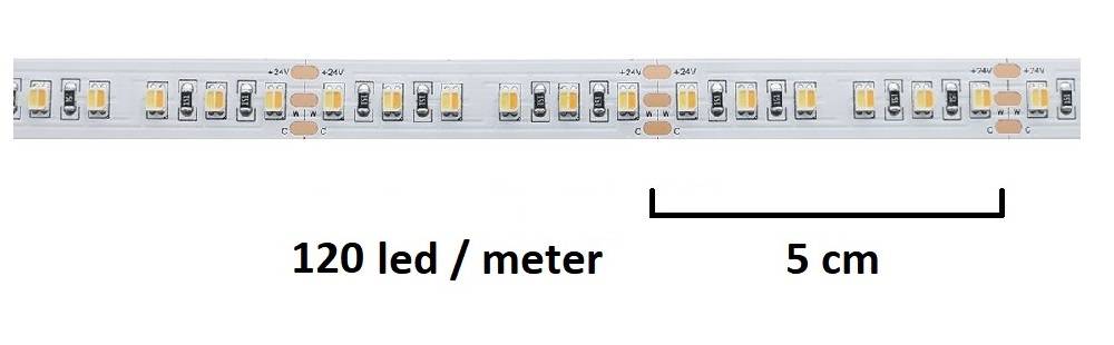 tira led 22W metri CCT