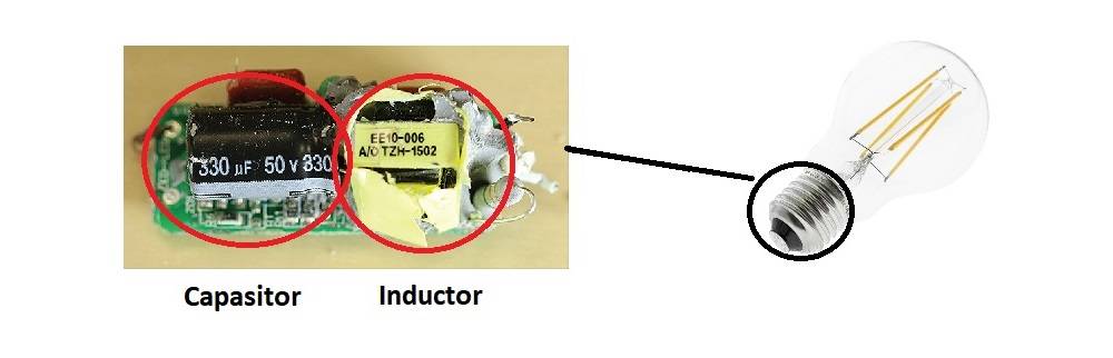 El Led está encendido porque el Inductor y el Condensador están almacenando energía