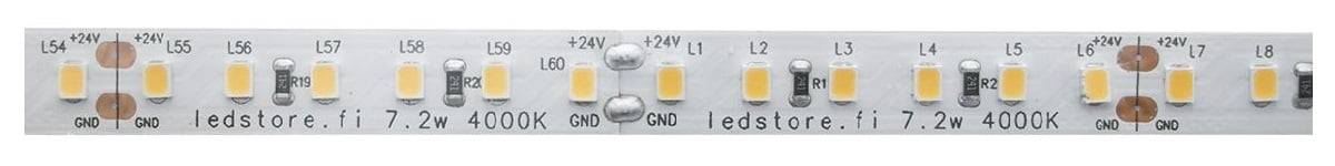 Cinta luminosa led HELMEILE