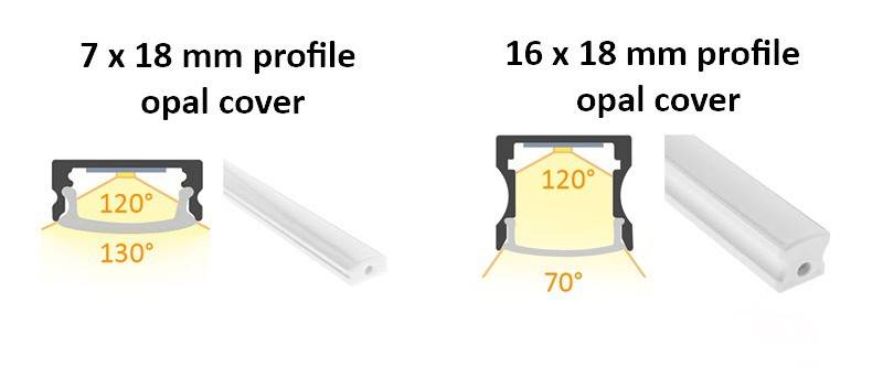 Dos perfiles de tiras LED con trampas opalescentes, diferentes ángulos y dimensiones ponen de relieve la versatilidad de las soluciones de iluminación.