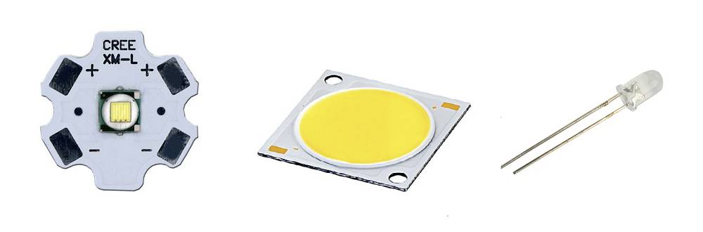 ¿Por qué se inventó la luz LED? La imagen muestra circuitos led