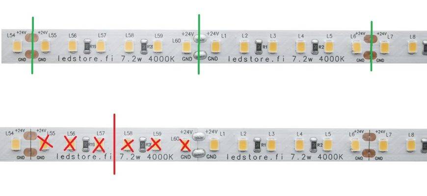 Forma correcta e incorrecta de cortar una tira de luz Led