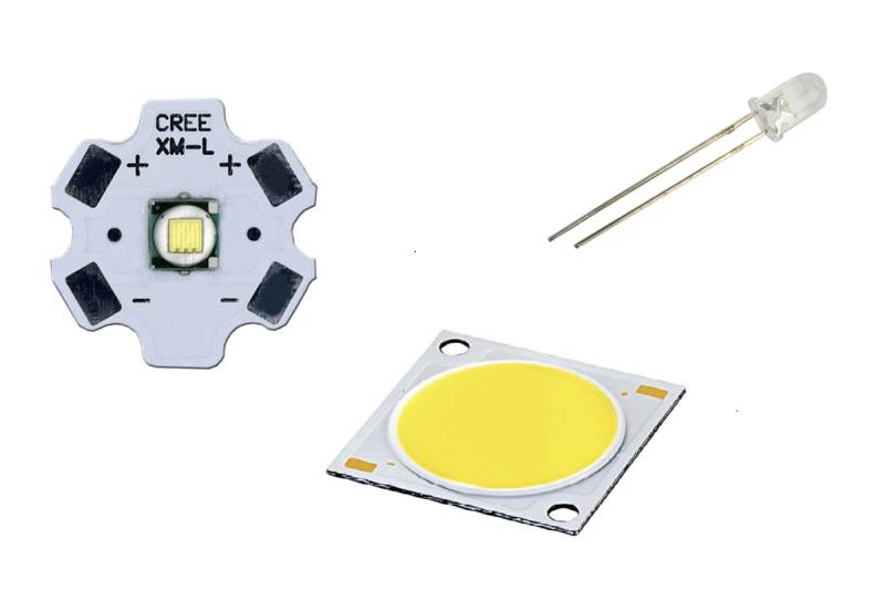 ¿Qué es un LED? ¿Cómo funciona un LED?