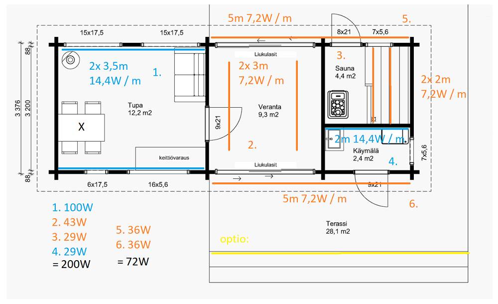 Plan de instalación de paneles solares y tiras de luces LED para una casa de campo