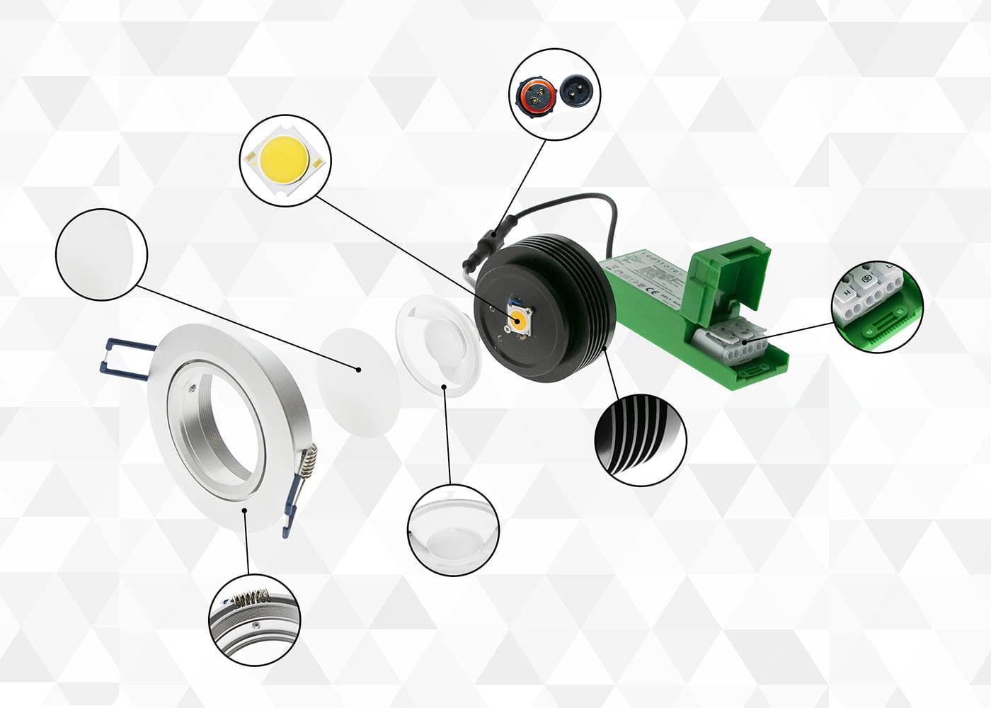 Despiece de un conjunto de luz LED de base con chip, carcasa, cableado, pinzas elásticas y driver en huecos circulares sobre un fondo geométrico.
