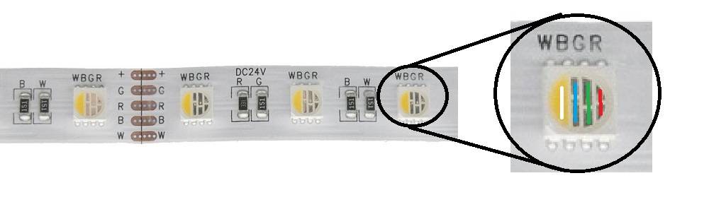 Primer plano del circuito Led RGBW