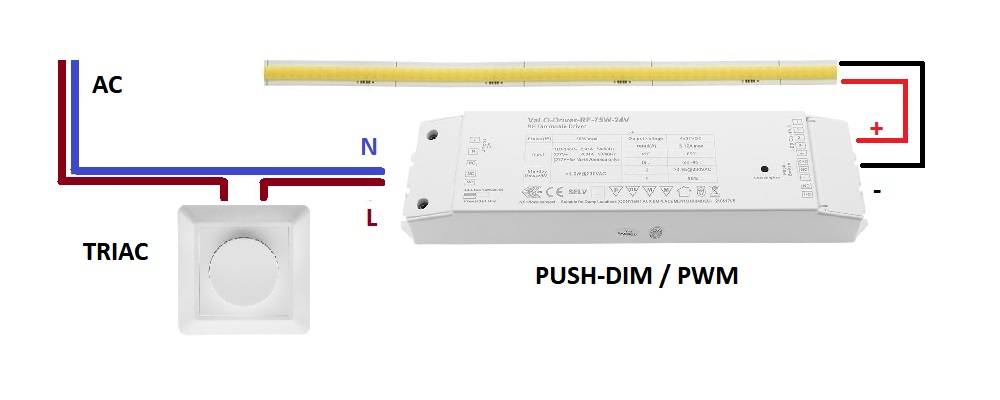 TRIAC no funciona con PWM