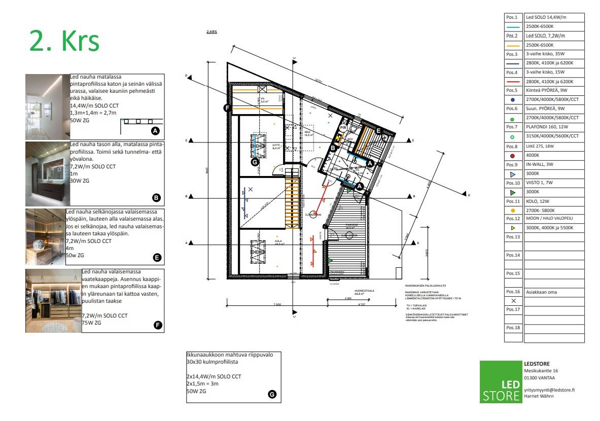 Plano del segundo piso de la Casa, Espoo Sur; objetos de iluminación LedStore.fi con luces LED y pequeñas fotos del interior a la izquierda.