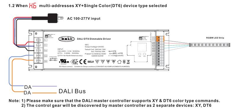 Diagrama que muestra un regulador DALI DT8 (con funciones DALI) conectado a un bus DALI, una tira de LED RGBW y la red eléctrica.