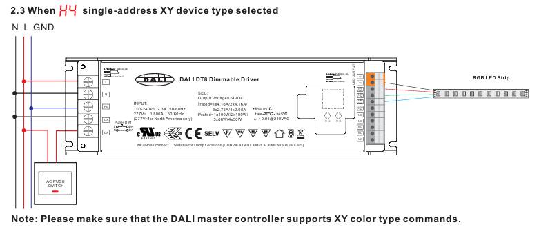 El diagrama muestra cómo conectar un transformador regulable DALI a un controlador, una fuente de alimentación y una tira de LED RGB utilizando los productos LedStore.fi.