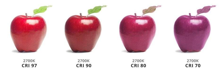 Cuatro manzanas en luz LED de 2700K con valores de CRI de 97, 90, 80 y 70; las gradaciones de color resaltan la calidad de las luminarias LedStore.fi.