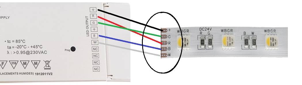 Los problemas de RGB se solucionan comprobando el cableado