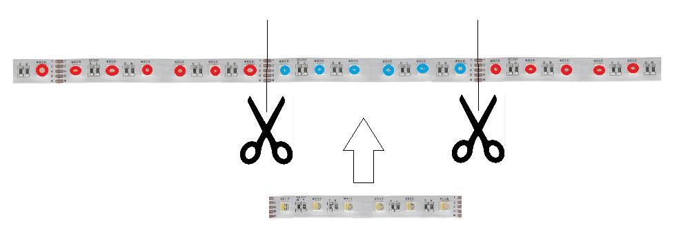 Los problemas RGB se solucionan sustituyendo un LED roto