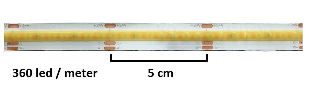 Tira led CCT de 3,6W metros