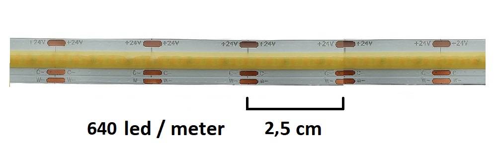 Tira led 7,2W metro CCT