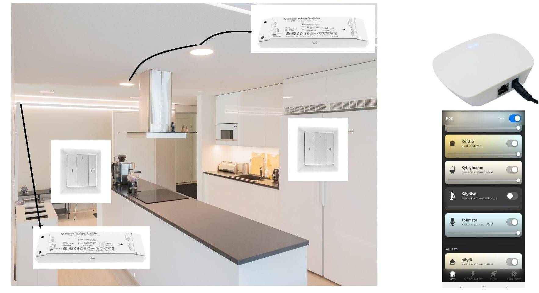 A la derecha se muestra una cocina moderna con isla, controles de iluminación LED de última generación y una interfaz doméstica inteligente conectada. Se destacan diversos electrodomésticos e interruptores inteligentes, mostrando su integración con controles de aplicaciones móviles. En LedStore.fi encontrarás todos los componentes necesarios para esta moderna solución de iluminación.
